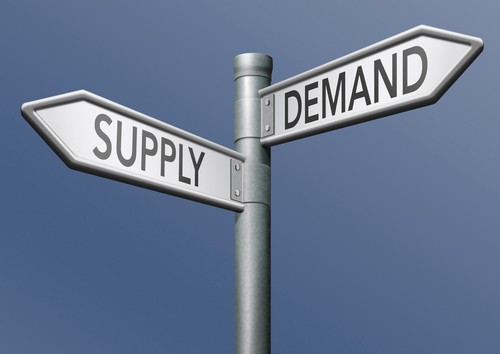 Supply and Demand